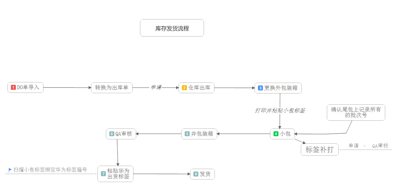 base64_image